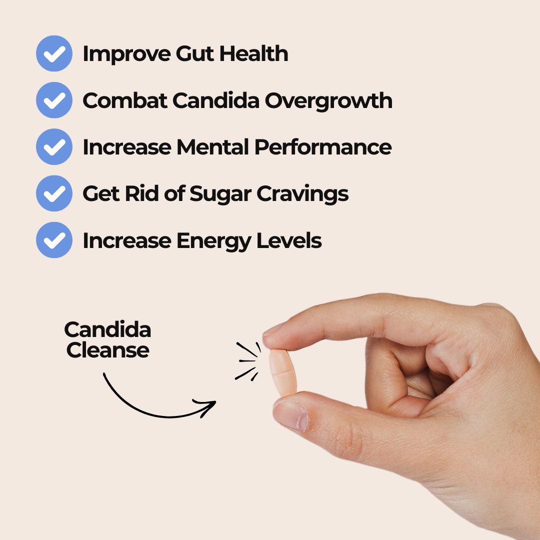 PurLyfe - Candida Cleanse