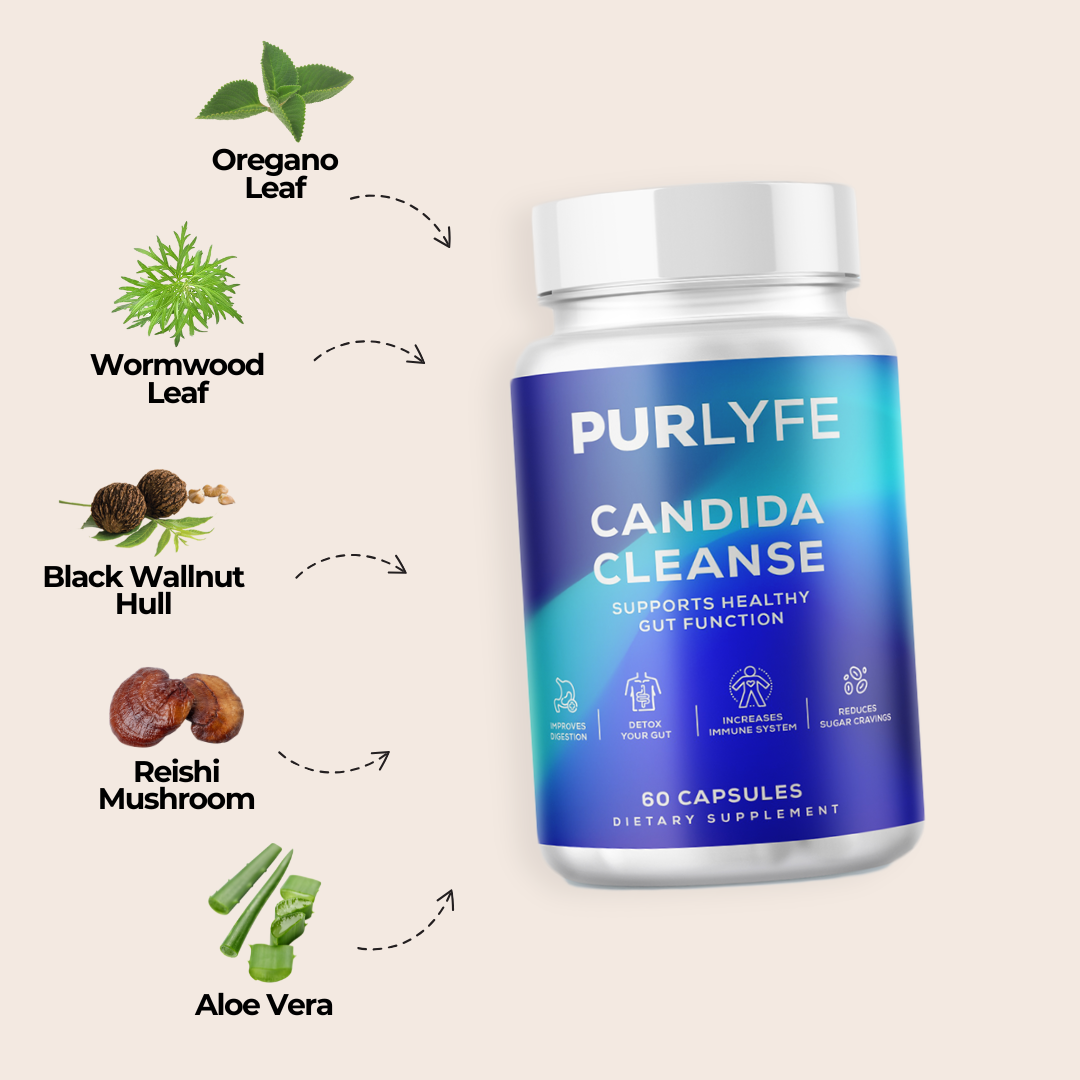 PurLyfe - Candida Cleanse